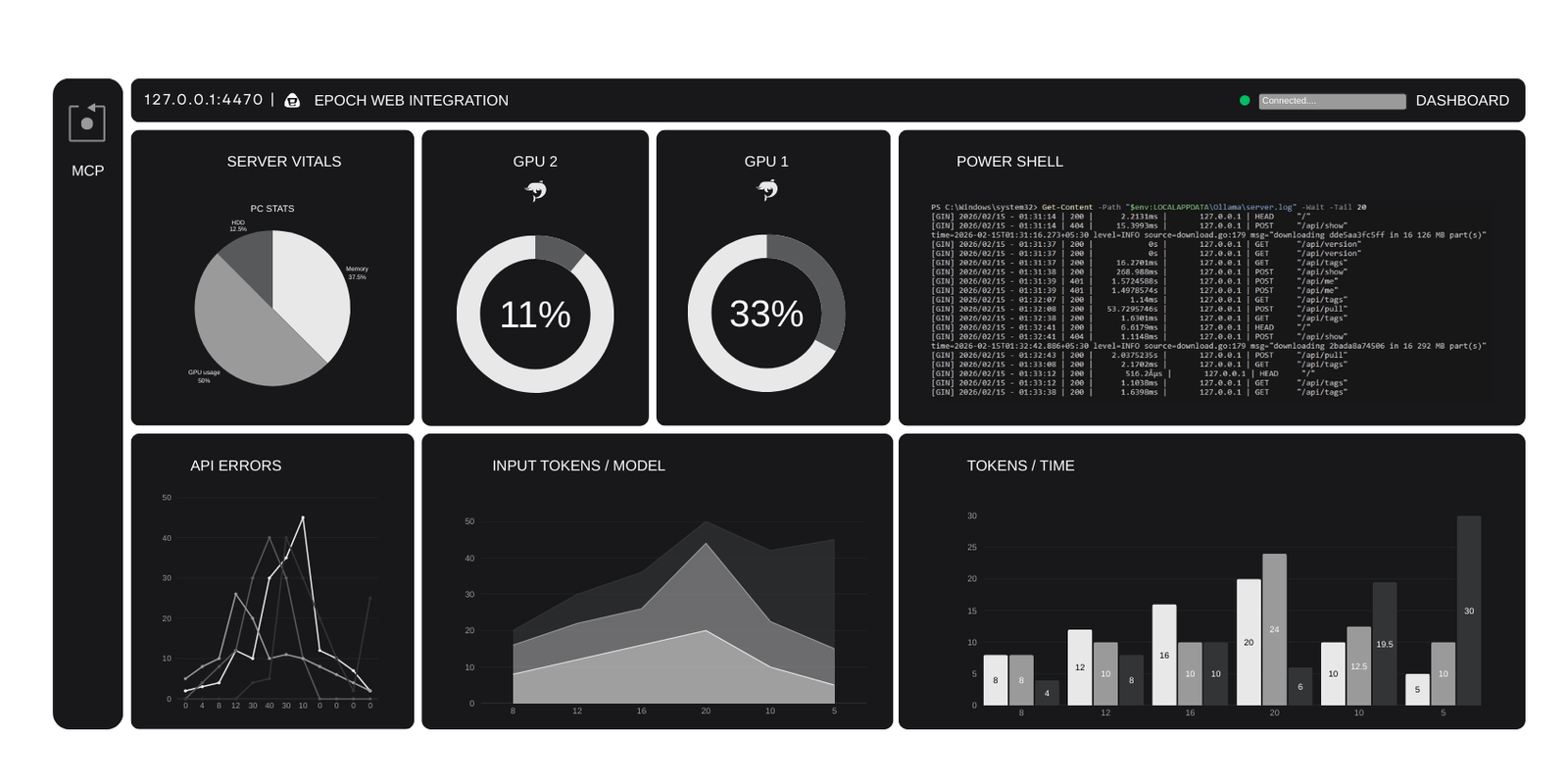 Ollama Mockup Dashboard